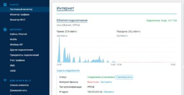 Понятие веб-интерфейса: как он устроен и зачем нужен
